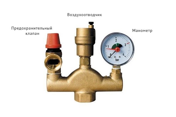 Состав группы безопасности для котла